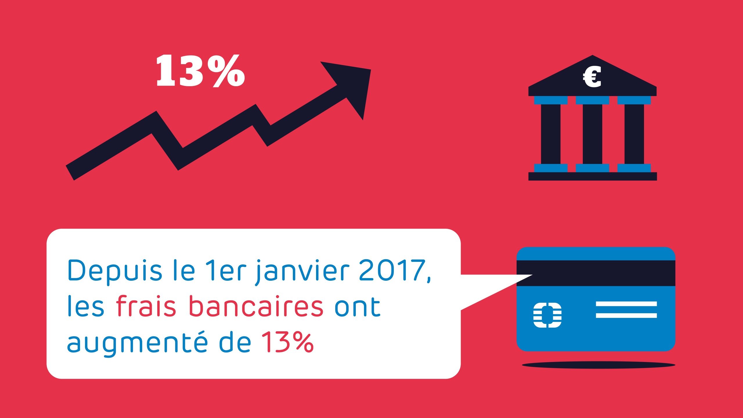 actualite_hausse_frais_bancaires-scaled
