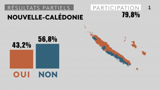 actualite_newcal