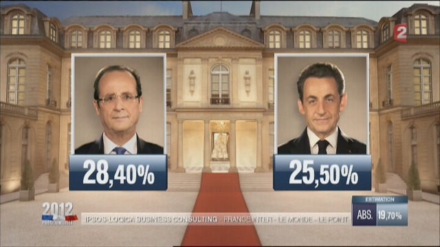 presidentielle2012-tour1_fr2-resultat3