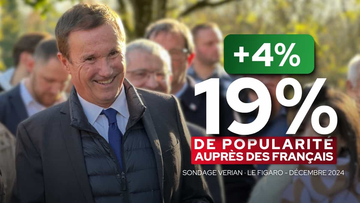 Article Baromètres 2024