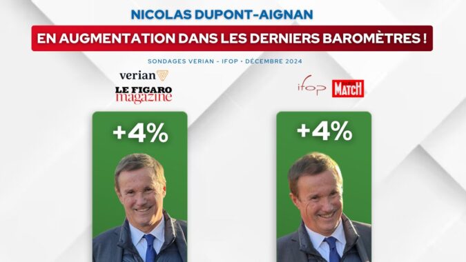 BAROMÈTRES 2024_12-23B